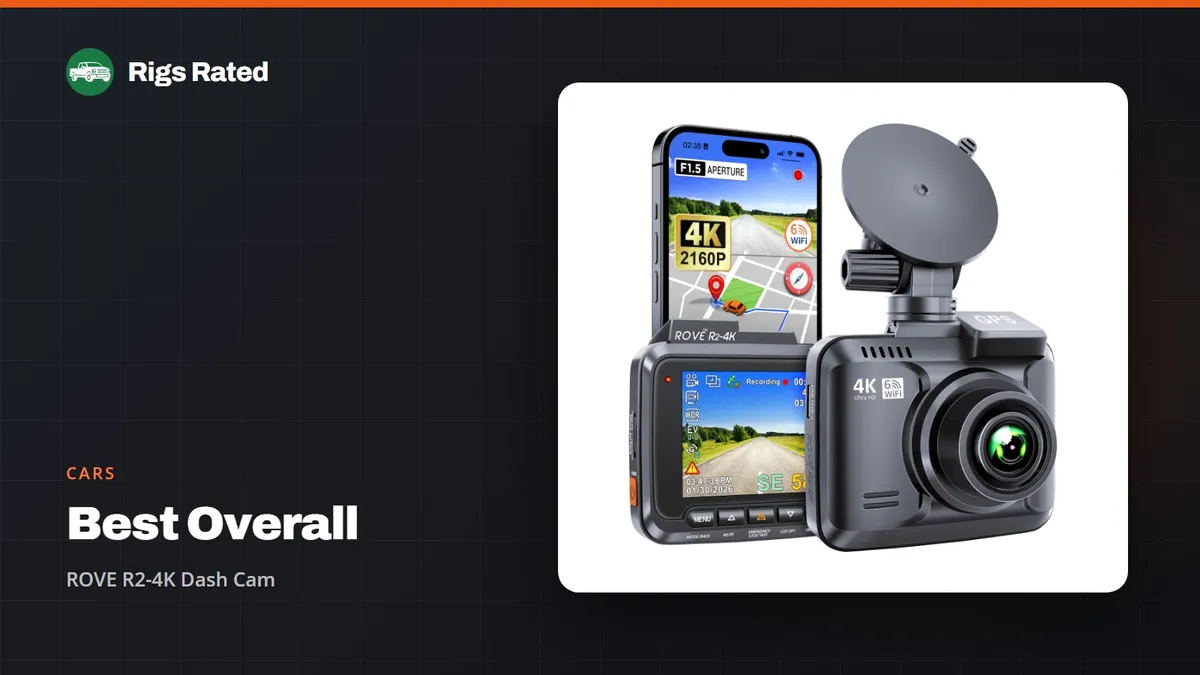 ROVE R2-4K Dash Cam, the best overall in our cars guide, on a Rigs Rated backdrop