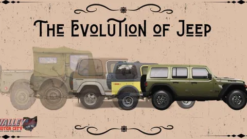 Jeep (general) lift kit shown in a real-world setting