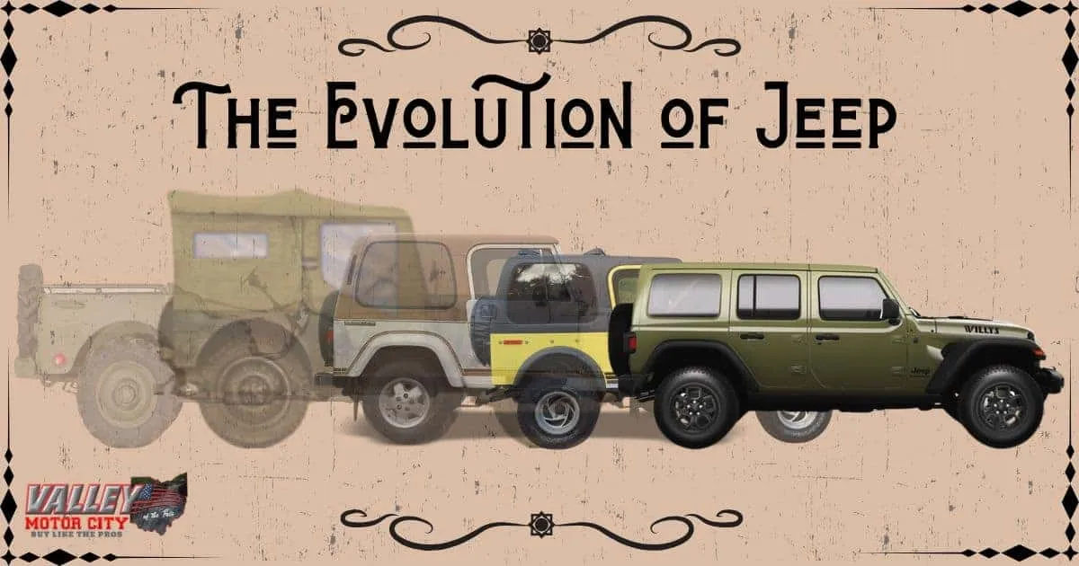 Jeep (general) lift kit shown in a real-world setting
