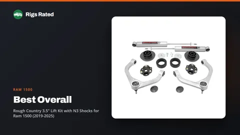Rough Country 3.5" Lift Kit with N3 Shocks for Ram 1500 (2019-2025), the best overall in our ram 1500 guide, on a Rigs Rated backdrop