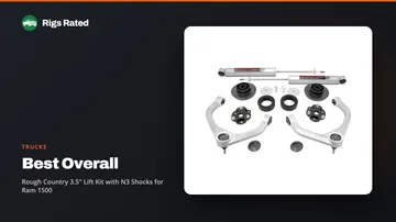 Rough Country 3.5" Lift Kit with N3 Shocks for Ram 1500, the best overall in our trucks guide, on a Rigs Rated backdrop