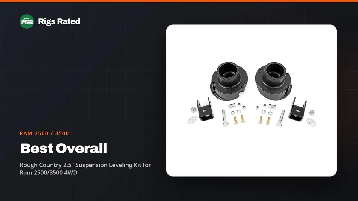 Rough Country 2.5" Suspension Leveling Kit for Ram 2500/3500 4WD, the best overall in our ram 2500 / 3500 guide, on a Rigs Rated backdrop
